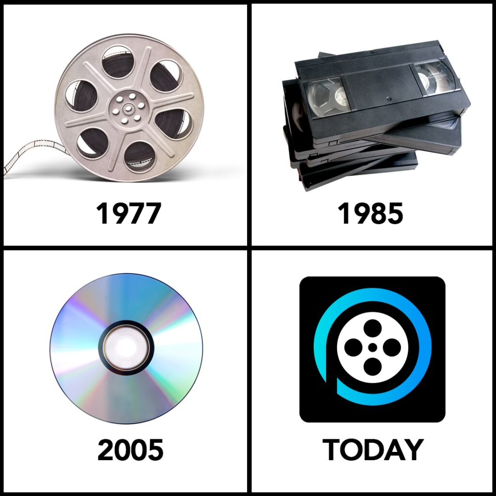 A film roll from 1977, a VHS cassette from 1985, a DVD from 2005, and the current Projector logo demonstrate the ever-changing technology that a Southern Oregon Photo Manager is able to help you negotiate what is best for you.